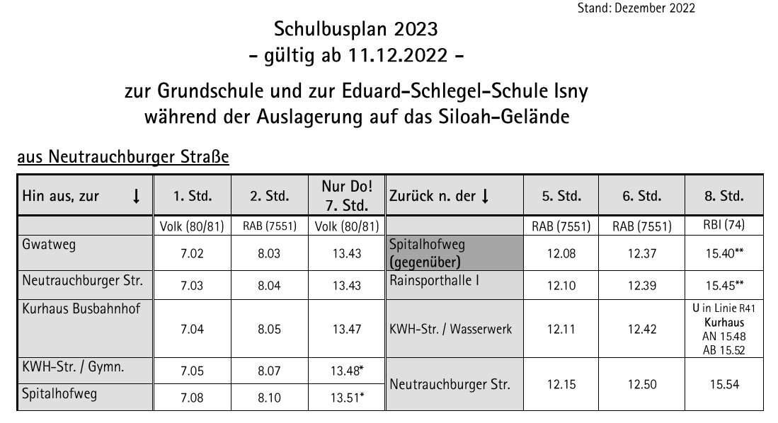Schulbusplan_Neutrauchburger Str._Teil1